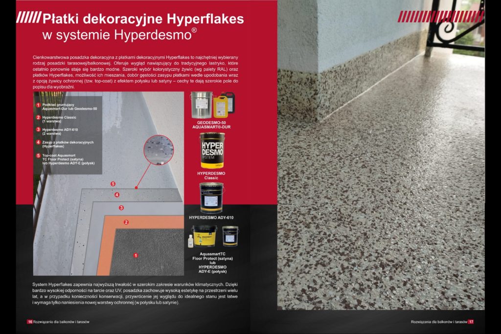 System tarasowy i balkonowy Hyperflakes Hyperdesmo
