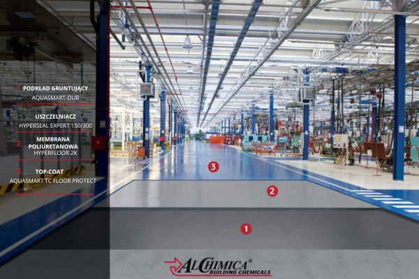 POSADZKA POLIUREATNOWA